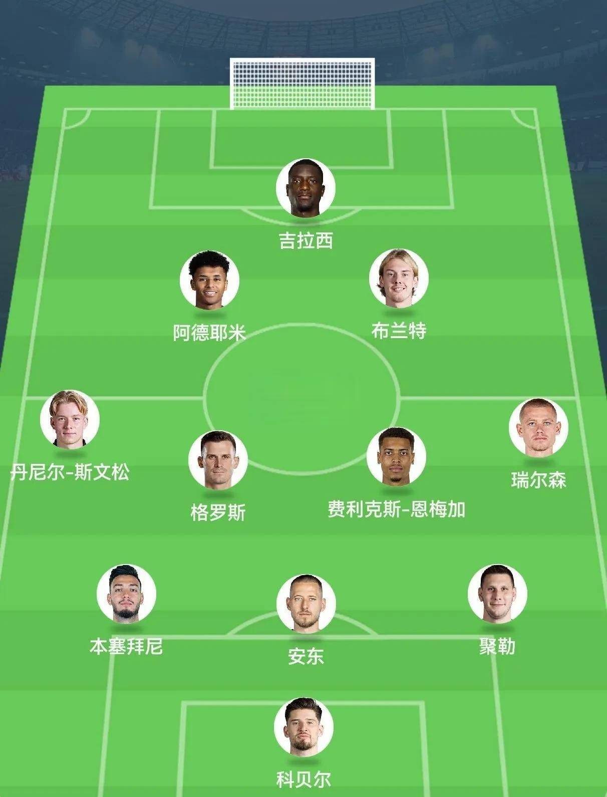 包含皇家马德里内部会议纪要流出——集结日外线爆发，CBA季后赛使命明确，团队化学反应显著的词条