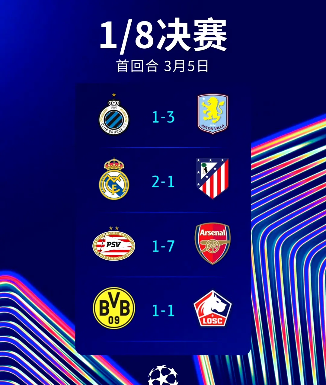 阿斯顿维拉配得上参加欧冠 阿斯顿维拉配得上参加欧冠