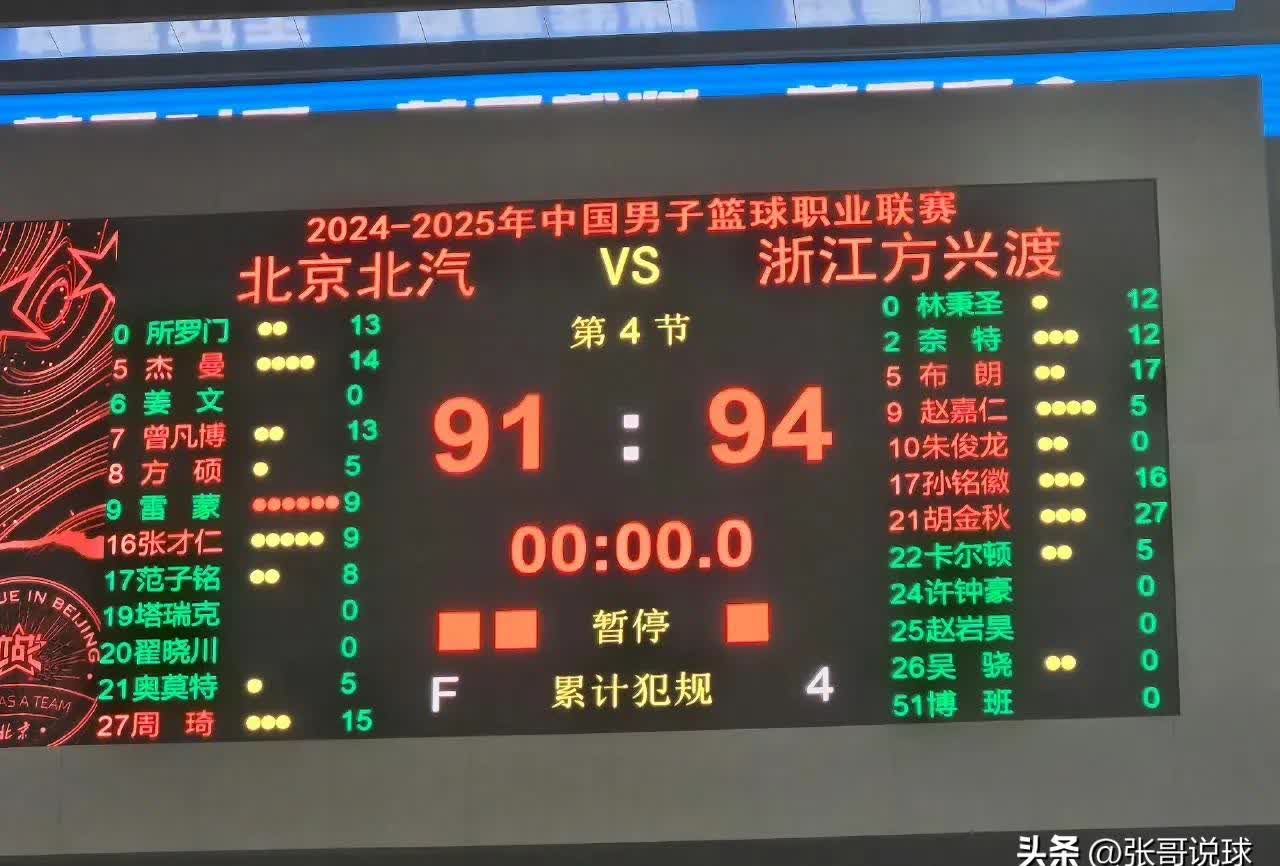 NBA常规赛倒计时，深圳男篮窗口期豪取连胜，细节引发关注，悬念犹存，医务组通报恢复 