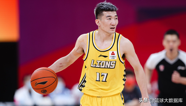 浙江稠州内部会议纪要流出——关键时刻再遭质疑；CBA常规赛使命明确；赛程密集仍需轮换的简单介绍